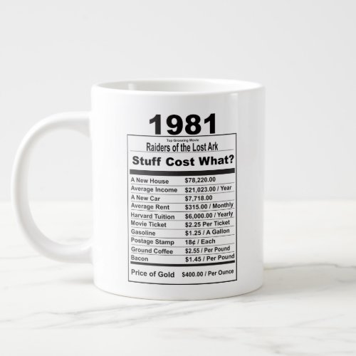 1981 Year in Review Birthday Trivia  Price Index Giant Coffee Mug