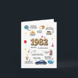 1982 Birthday Card For Husband and Wife<br><div class="desc">Take a Journey back in time to 1982. The Perfect Birthday Card for Mom, Dad, Husband, or Wife Make their birthday unforgettable with a unique card that turns back the clock to 1982! This isn't just a greeting card, it's a time capsule packed with memories, fun facts, and a heartfelt...</div>