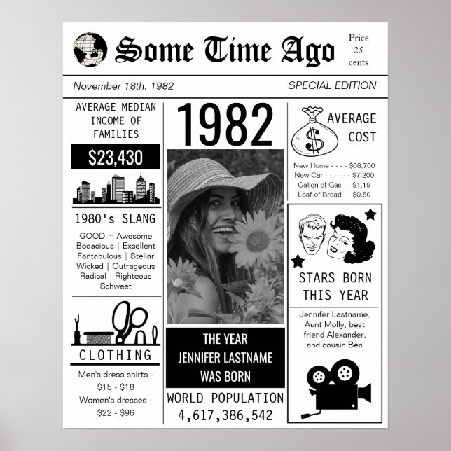 1982 Retro Newspaper Birthday Poster (Front)