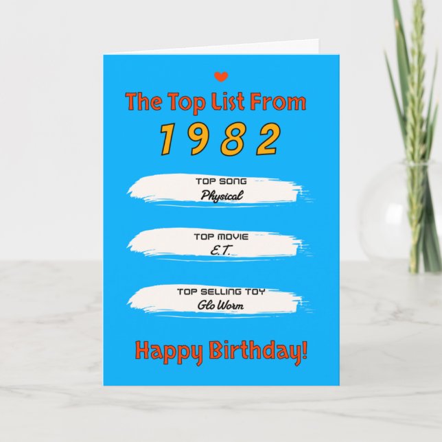 1982 Top List Birthday Card (Front)
