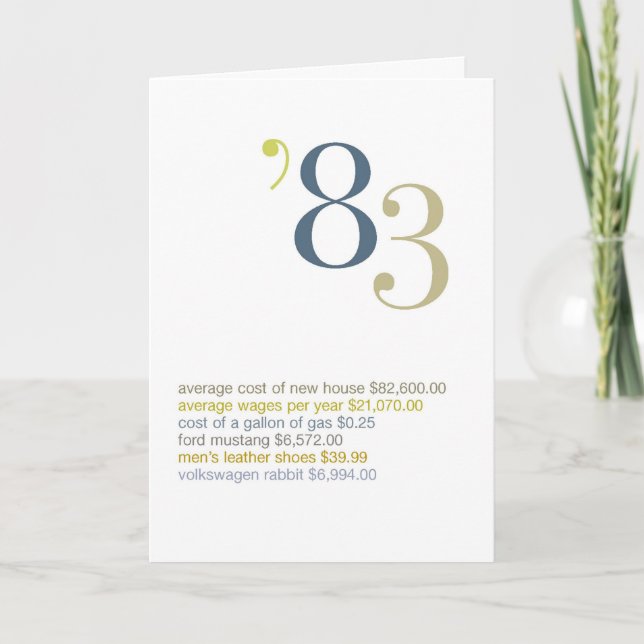 1983 Birthday Fun Facts Card (Front)