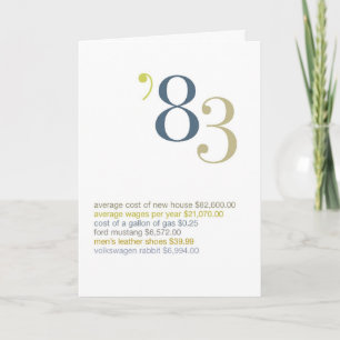 1983 Birthday Fun Facts Card