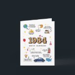 1984 Birthday Card For Husband and Wife<br><div class="desc">Take a Journey Back to 1984. The Perfect Birthday Card for Sister, Brother, Husband, or Wife Make their birthday truly unforgettable with a unique card that turns back the clock to 1984! More than just a greeting, this is a time capsule filled with fun facts, cherished memories, and a heartfelt...</div>