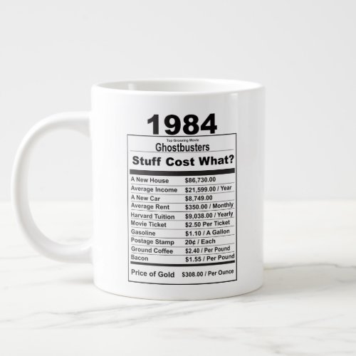 1984 Year in Review Birthday Trivia  Price Index Giant Coffee Mug