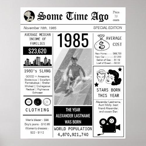 1985 Retro Newspaper Birthday Poster