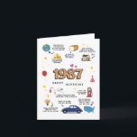 1987 Birthday Card For Husband and Wife<br><div class="desc">Take a Journey Back to 1987. The Perfect Birthday Card for Sister, Brother, Husband, or Wife Make their birthday truly unforgettable with a unique card that turns back the clock to 1987! More than just a greeting, this is a time capsule filled with fun facts, cherished memories, and a heartfelt...</div>