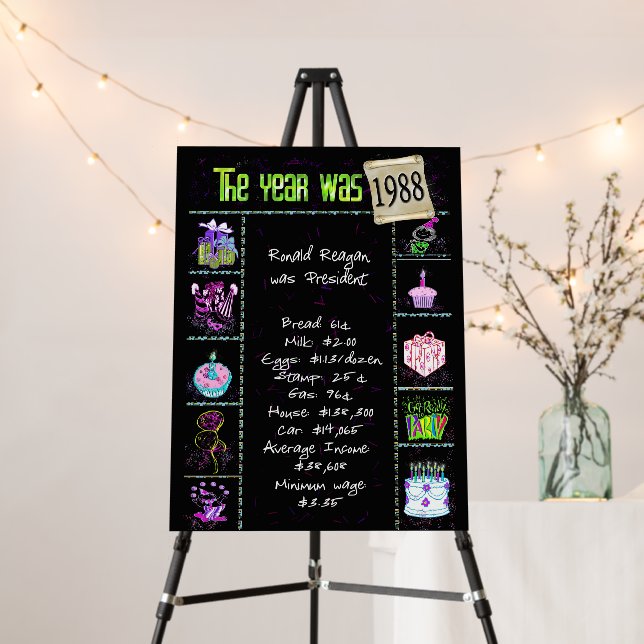 1988 Birth Year Fun Trivia for Party Foam Board (In Situ (Stand))