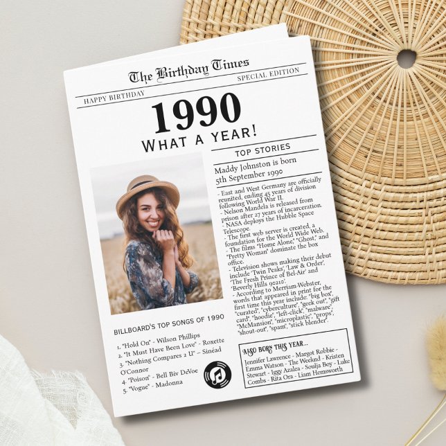 1990 Newspaper Birthday card (Creator Uploaded)