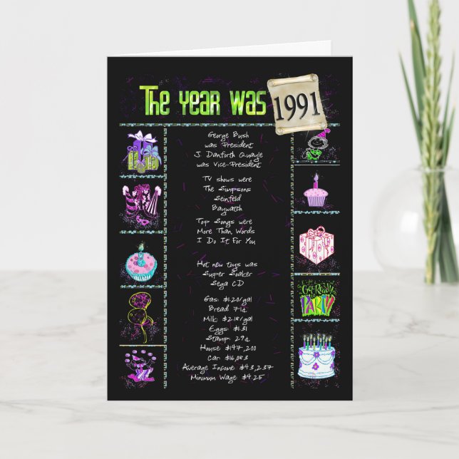 1991 BirthdayFun Facts Card (Front)