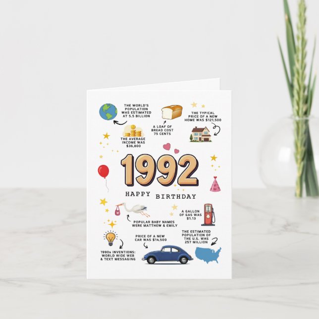 1992 Birthday Card For Son or Daughter (Front)