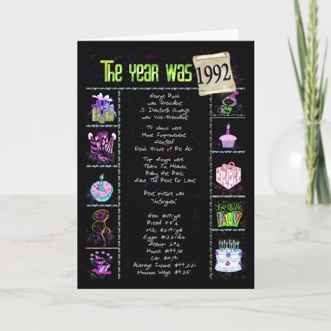 1992 Birthday Year Card (Front)