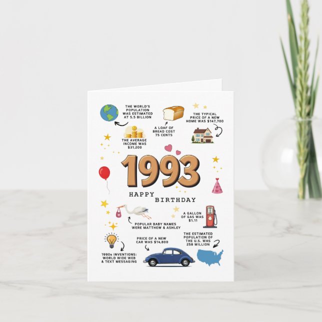 1993 Birthday Card For Son or Daughter (Front)