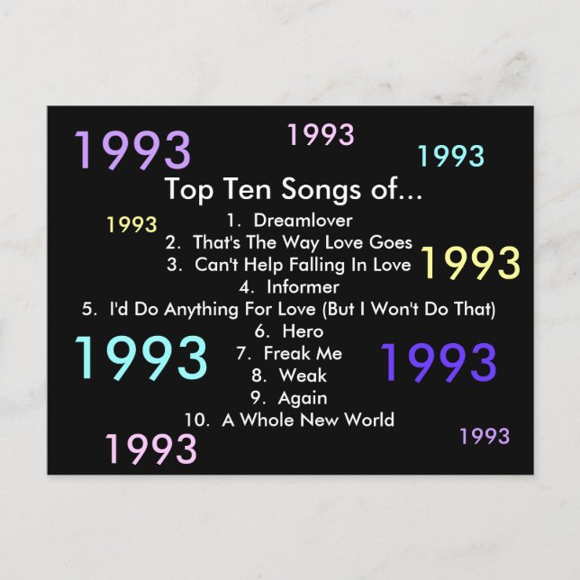 1993 Songs Postcard (Front)