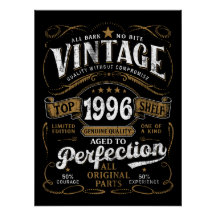 1996 Birthday Aged To Perfection Vintage 30th Bday
