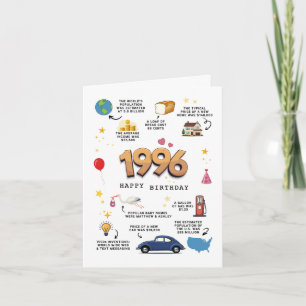 1996 Birthday Card For Son and Daughter