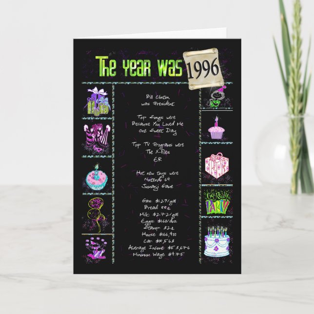 1996 Birthday Fun Facts Card (Front)