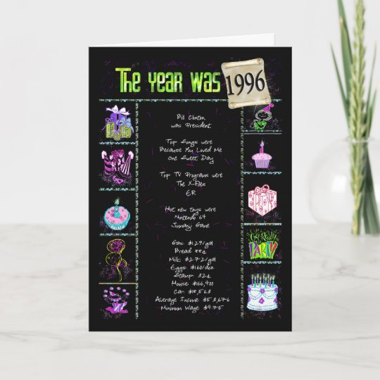 1996 Birthday Fun Facts Card | Zazzle.com