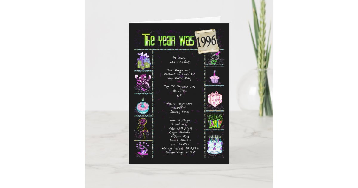 1996 Birthday Fun Facts Card | Zazzle