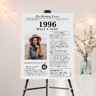 1996 Newspaper Birthday Welcome Sign