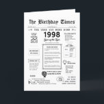 1998 The Year You Were Born Birthday Card<br><div class="desc">Step back in time with our 1998 birthday card! This card is all about reliving the past and celebrating your special day. It's packed with cool facts and moments from the 1990s that'll make you smile. From stuff like dial-up Internet and the Y2K scare to boy bands and neat inventions...</div>
