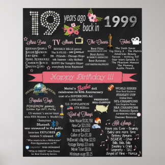 1999 Birthday Chalkboard - 1999 Birthday Sign