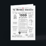 1999 The Year You Were Born Birthday Card<br><div class="desc">Surprise a loved one with our 1999 The Year You Were Born printable birthday card, an unforgettable gift that's both nostalgic and unique. This birthday card is loaded with insights and snapshots of life during 1999. From notable events like dial-up Internet, the Y2K panic, the Dot-com bubble, and the rise...</div>