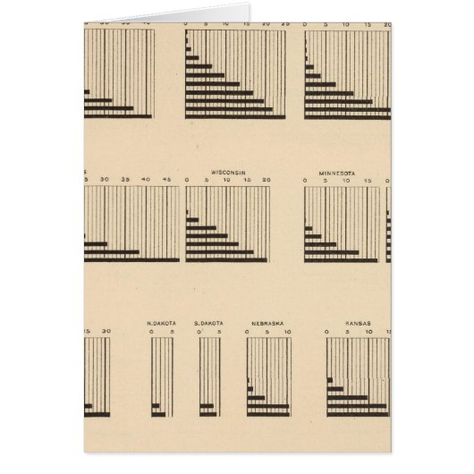 19 Population each state Cards (Front)