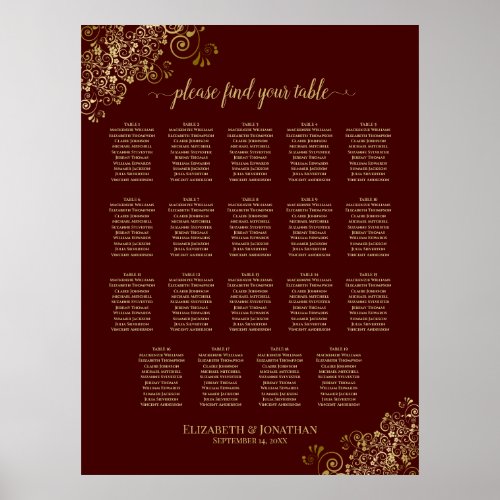 19 Table Lacy Gold  Auburn Wedding Seating Chart