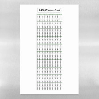 1-1000 Number Chart Magnetic Math Poster Dry Erase Sheet