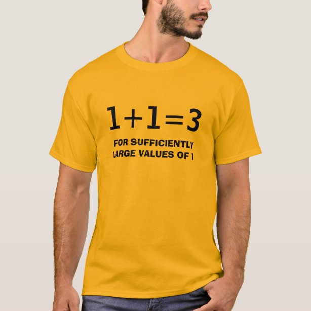 Method TShirts Method TShirt Designs Zazzle