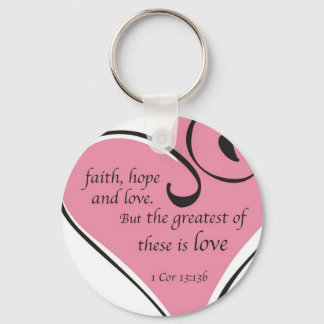 1 Cor 13 Mug Keychain