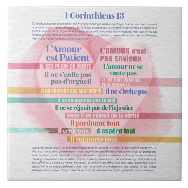 1 Corinthiens 13,  Hymne à l’Amour Ceramic Tile (Front)
