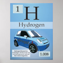 1.Hydrogen (He) Periodic Table of the Elements