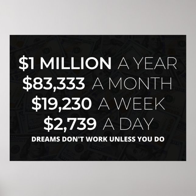 '$1 Million A Year' Money & Millionaire Motivation Poster (Front)