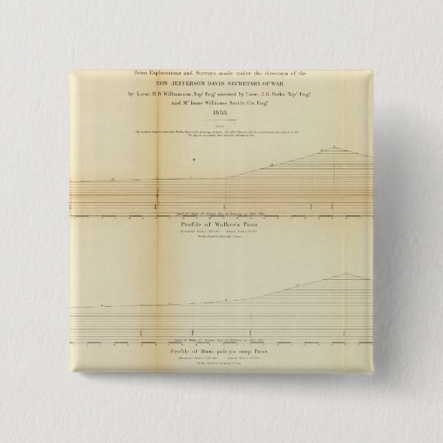 1 Profiles, passes in the Sierra Nevada Button (Front)