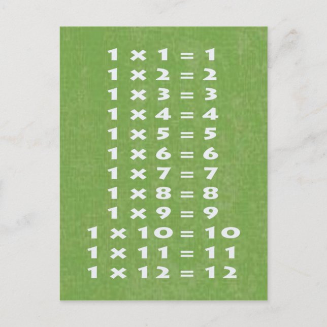 #1 Times Table Postcard Fun Kids & Teacher (Front)