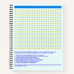 1 to 20 Multiplication Chart   Math Times Tables Notebook