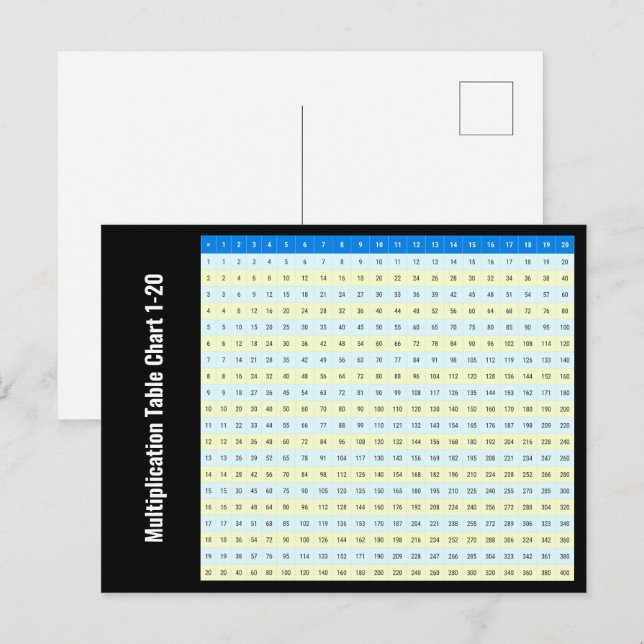 1 to 20 Multiplication Times Tables Chart  Postcard (Front/Back)