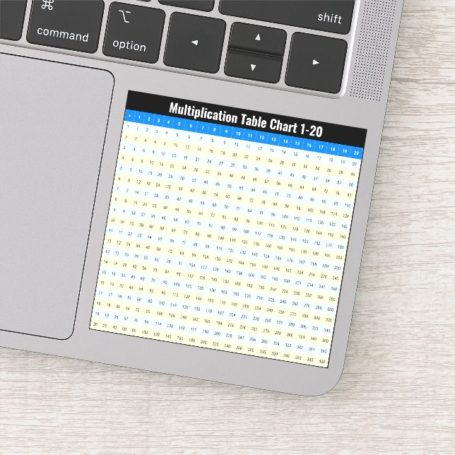 1 to 20 Multiplication Times Tables Chart Sticker (Detail)