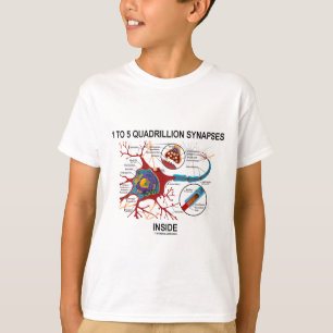 1 To 5 Quadrillion Synapses Inside (Neuron) T-Shirt