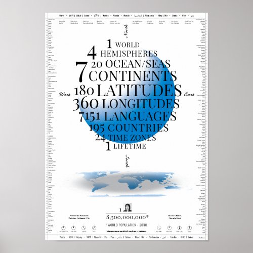 1_World 1_Lifetime Modern Typographic World Map Poster