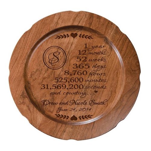 1 Year and Counting Anniversary Wooden Plate