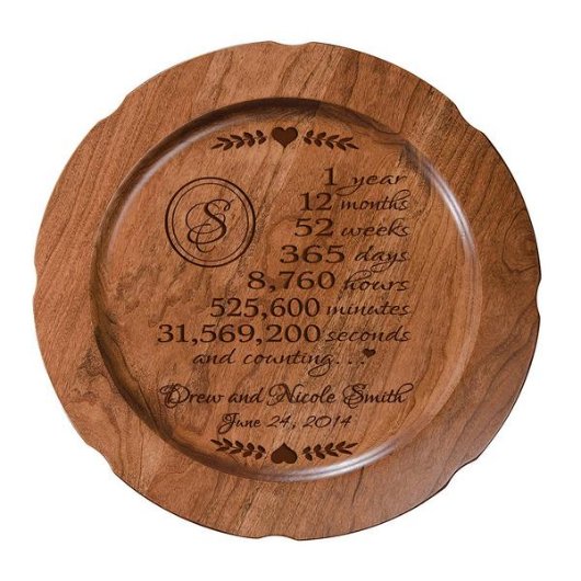 1 Year and Counting Anniversary Wooden Plate (Front)