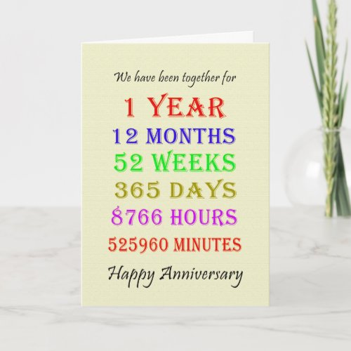 1st Anniversary Milestones Card