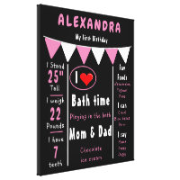 1st Birthday Baby Girl Milestones Memories Canvas Print