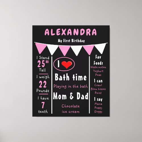 1st Birthday Baby Girl Milestones Memories Canvas Print