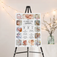 1st Birthday Baby Milestone Picture Collage Party