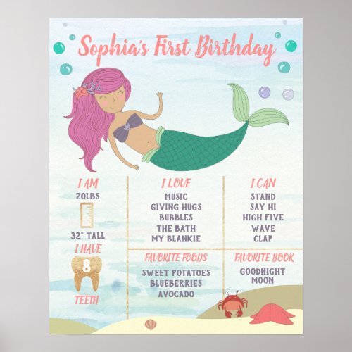 1st Birthday Mermaid Milestone Poster