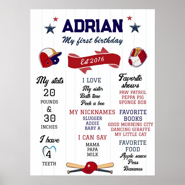  1st Birthday Milestone Baseball Poster (Front)