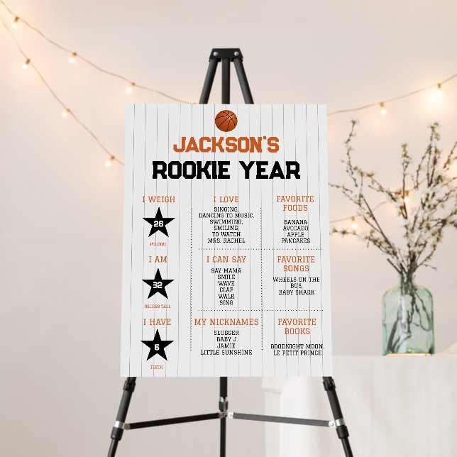 1st Birthday Milestone Basketball Sign (In Situ (Stand))